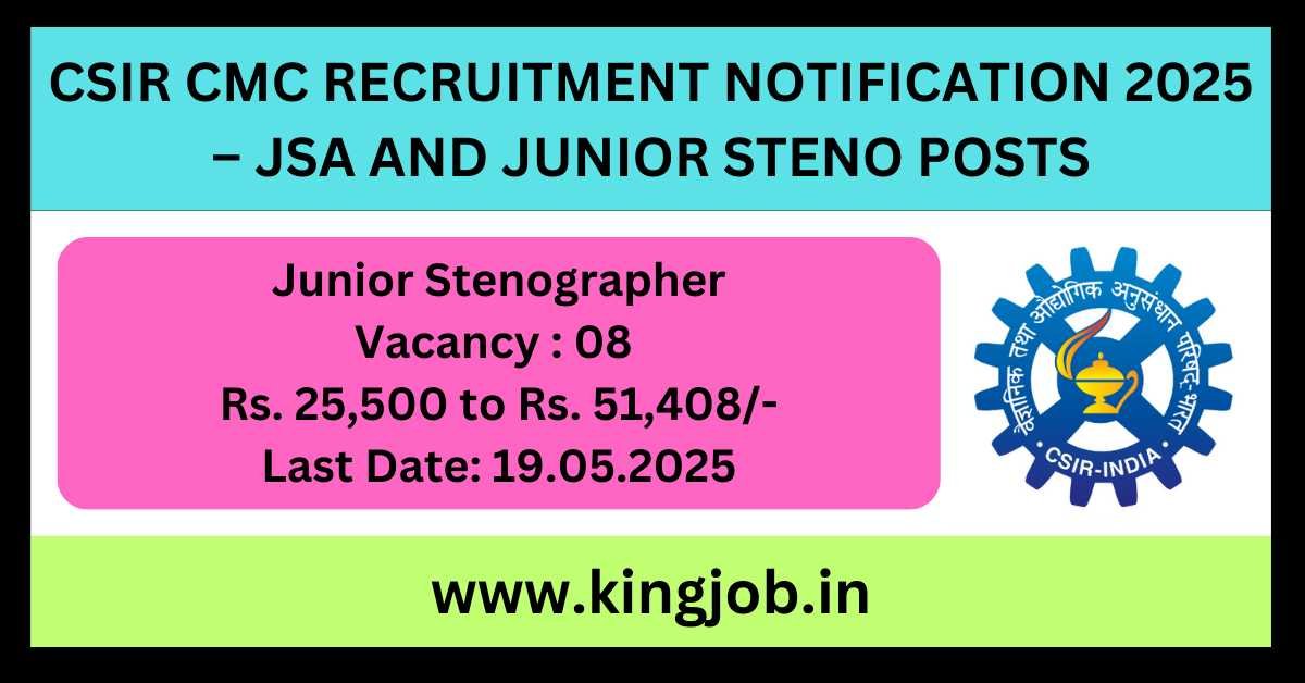 CSIR CMC Recruitment 2025