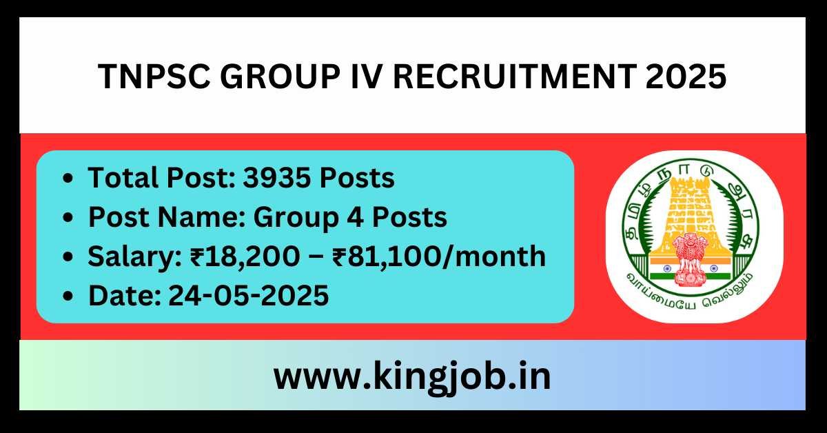 TNPSC Group IV Recruitment 2025